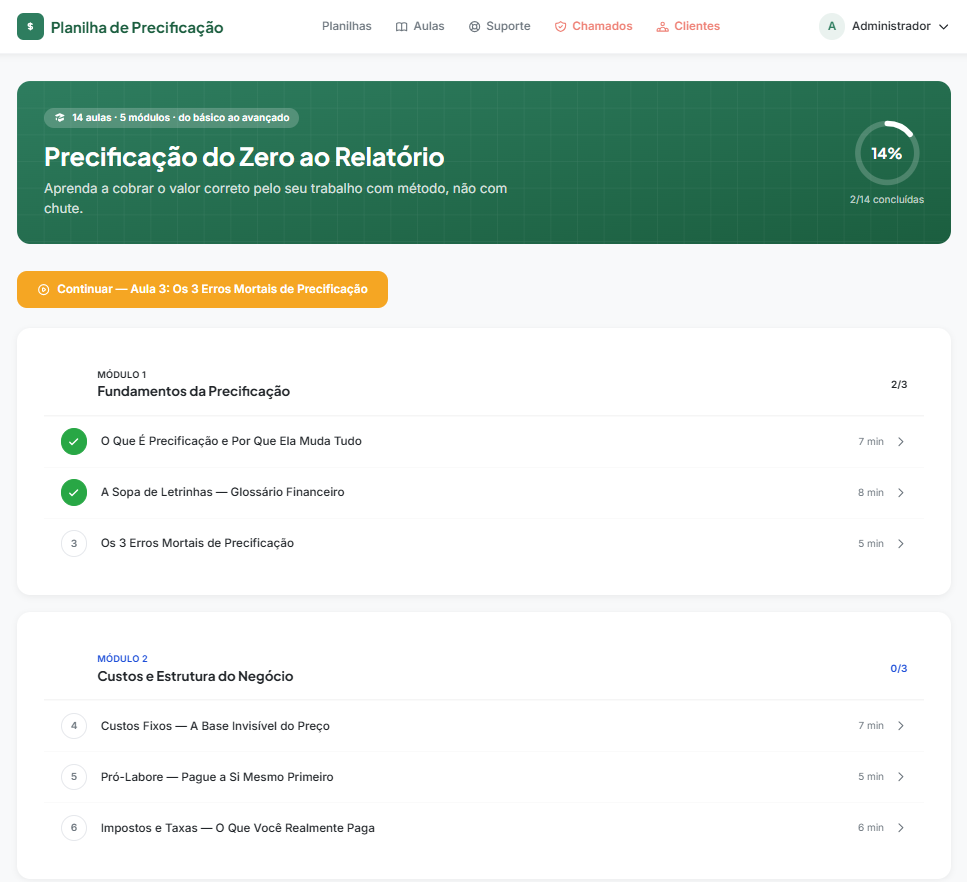 Aulas incluídas na plataforma